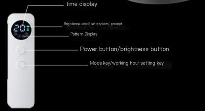 Beauty Instrument Face Mask - WestmannsStore